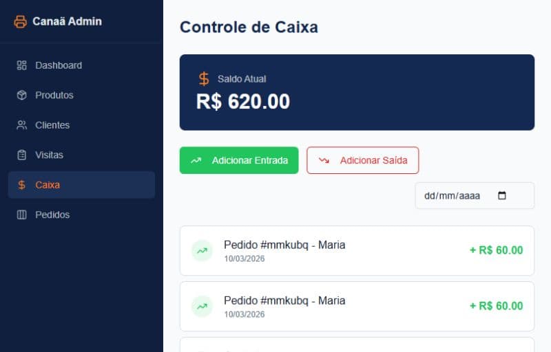 Gerenciamento de pedidos, Estoque e Caixa
